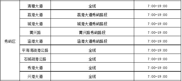 限行时间，成都限行到8点还是10点