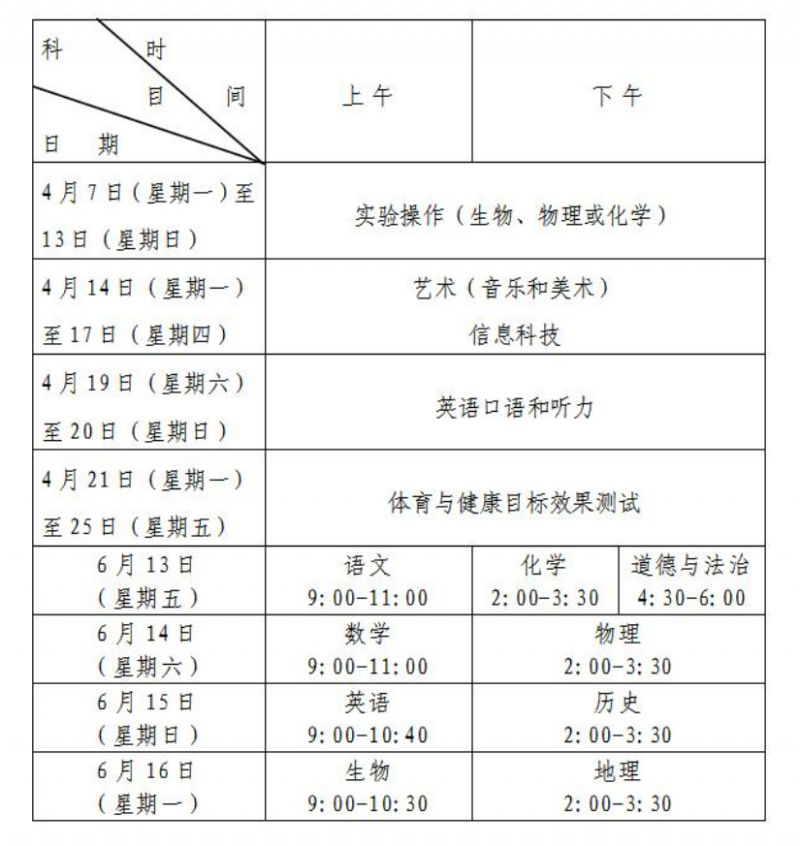 2025青岛八年级学业水平考试指南（时间+报名+须知）