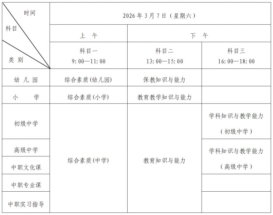 2026年上半年山东教资笔试考试时间安排