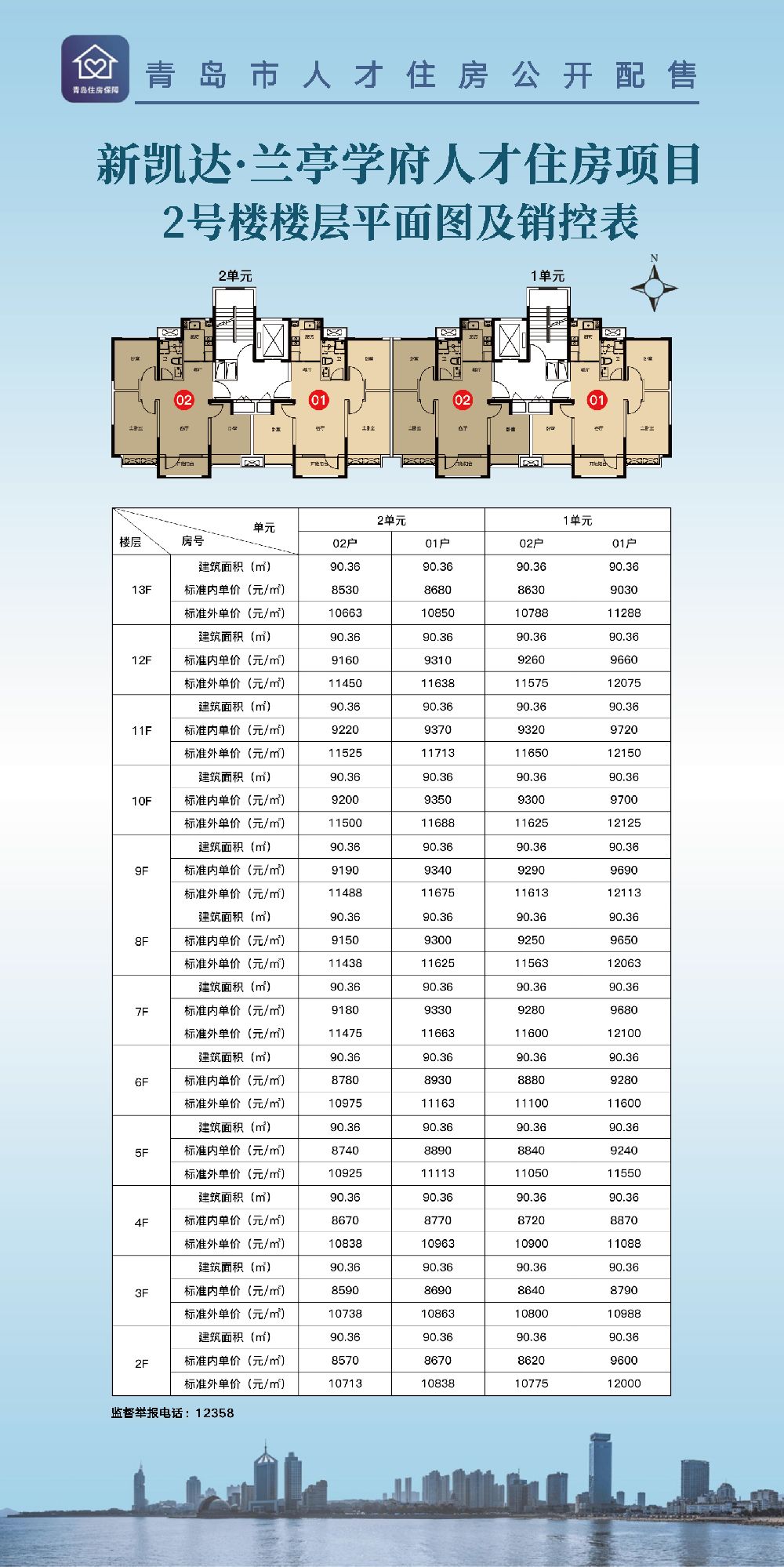 西海岸新区2022年第一批产权型人才住房项目平面图及销控表