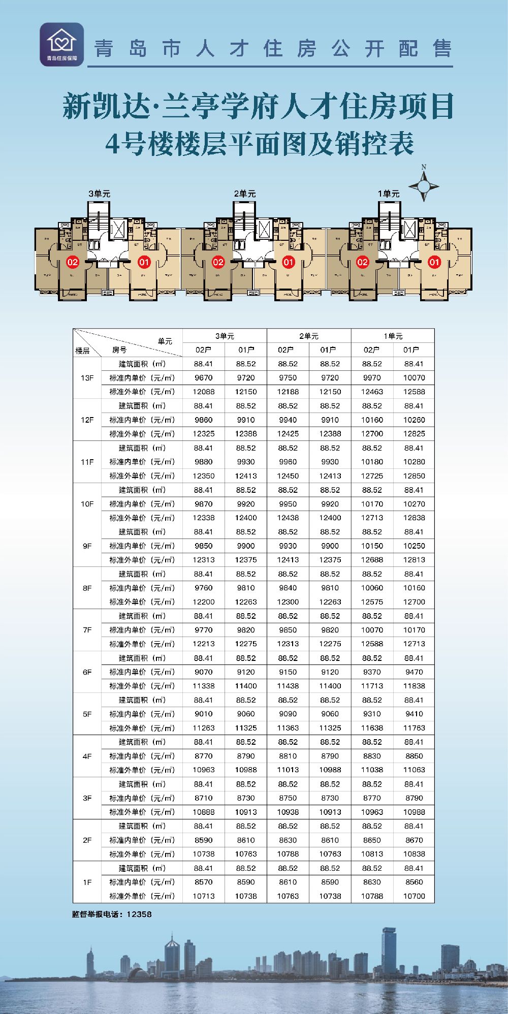 西海岸新区2022年第一批产权型人才住房项目平面图及销控表