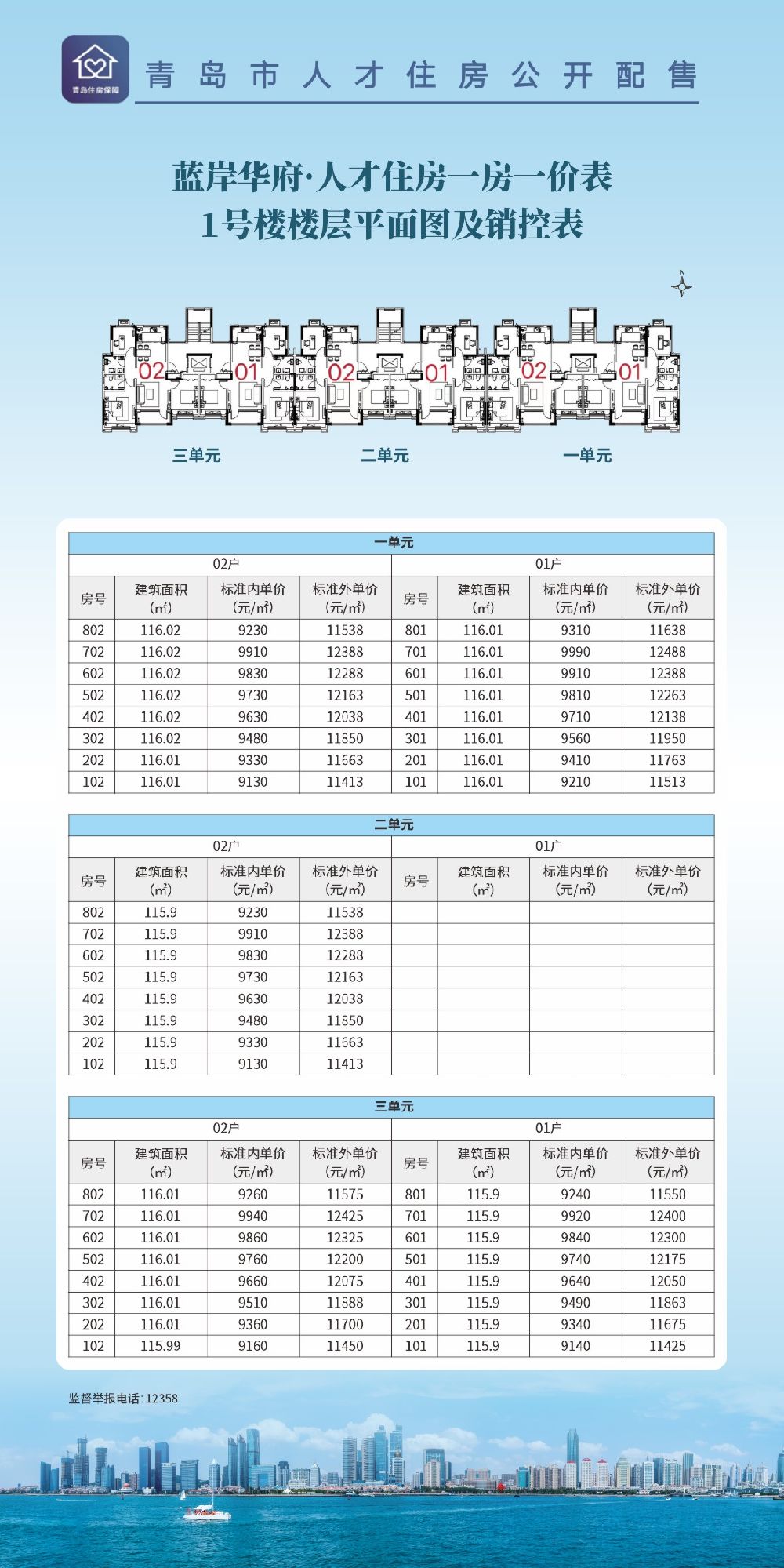 西海岸新区2022年第一批产权型人才住房项目平面图及销控表