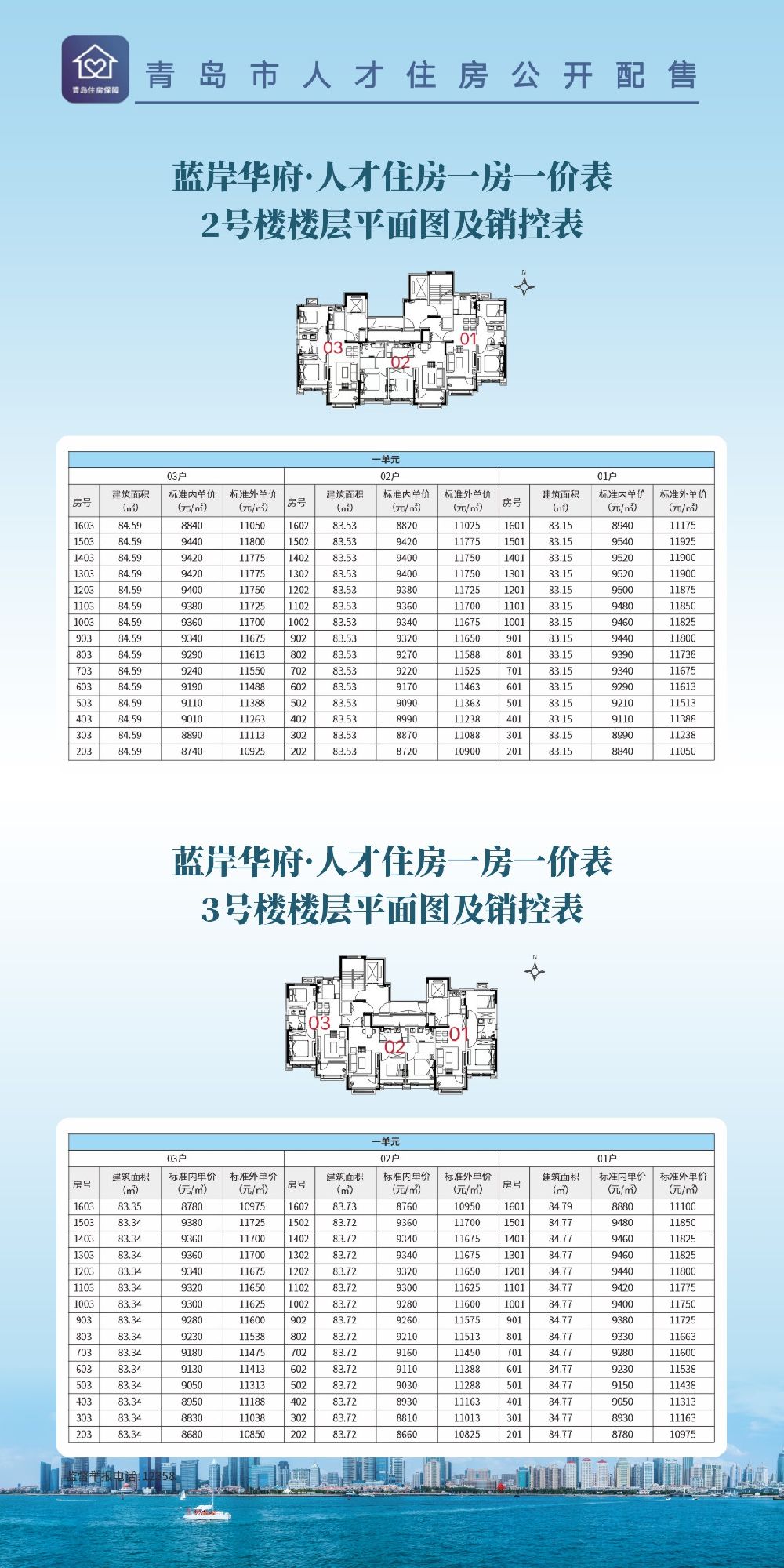 西海岸新区2022年第一批产权型人才住房项目平面图及销控表