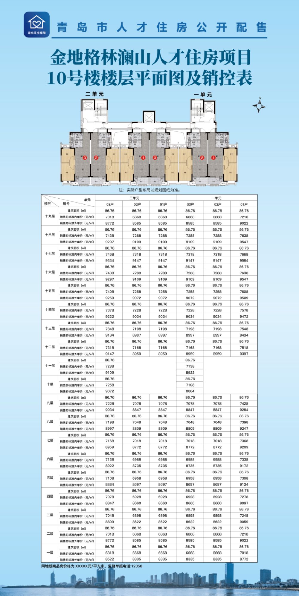 西海岸新区2022年第一批产权型人才住房项目平面图及销控表