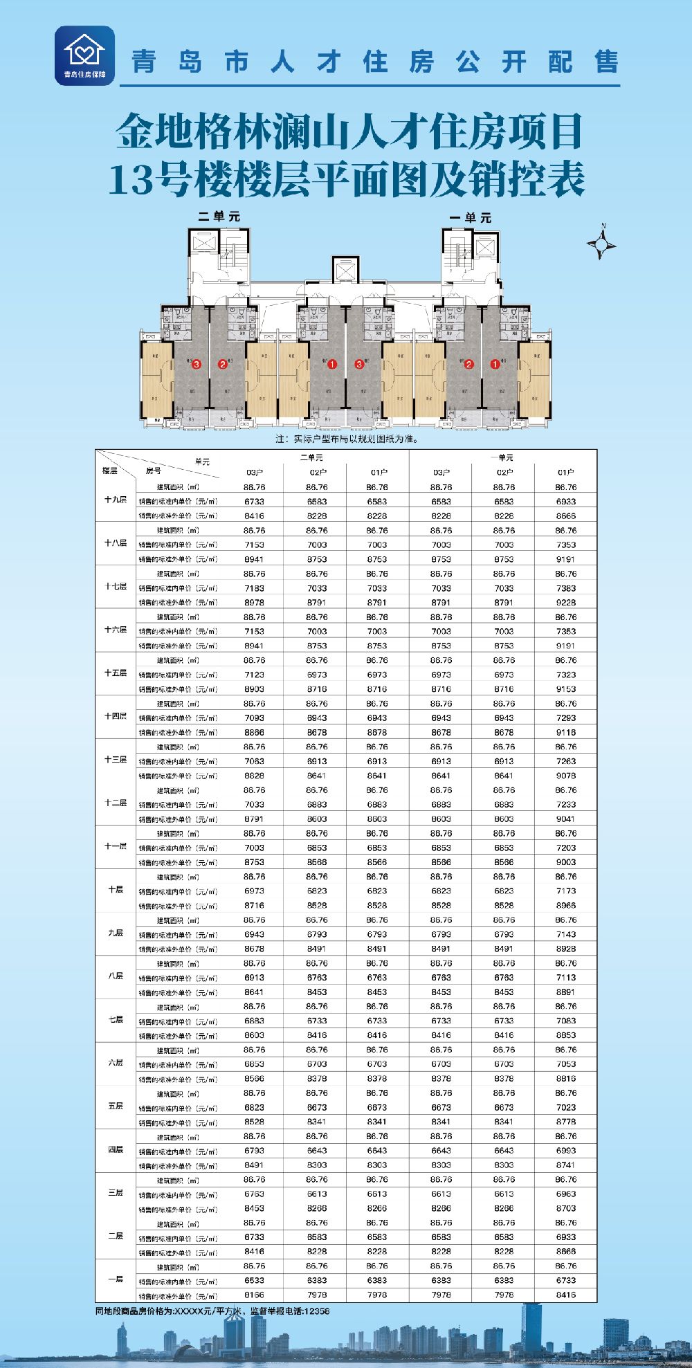 西海岸新区2022年第一批产权型人才住房项目平面图及销控表