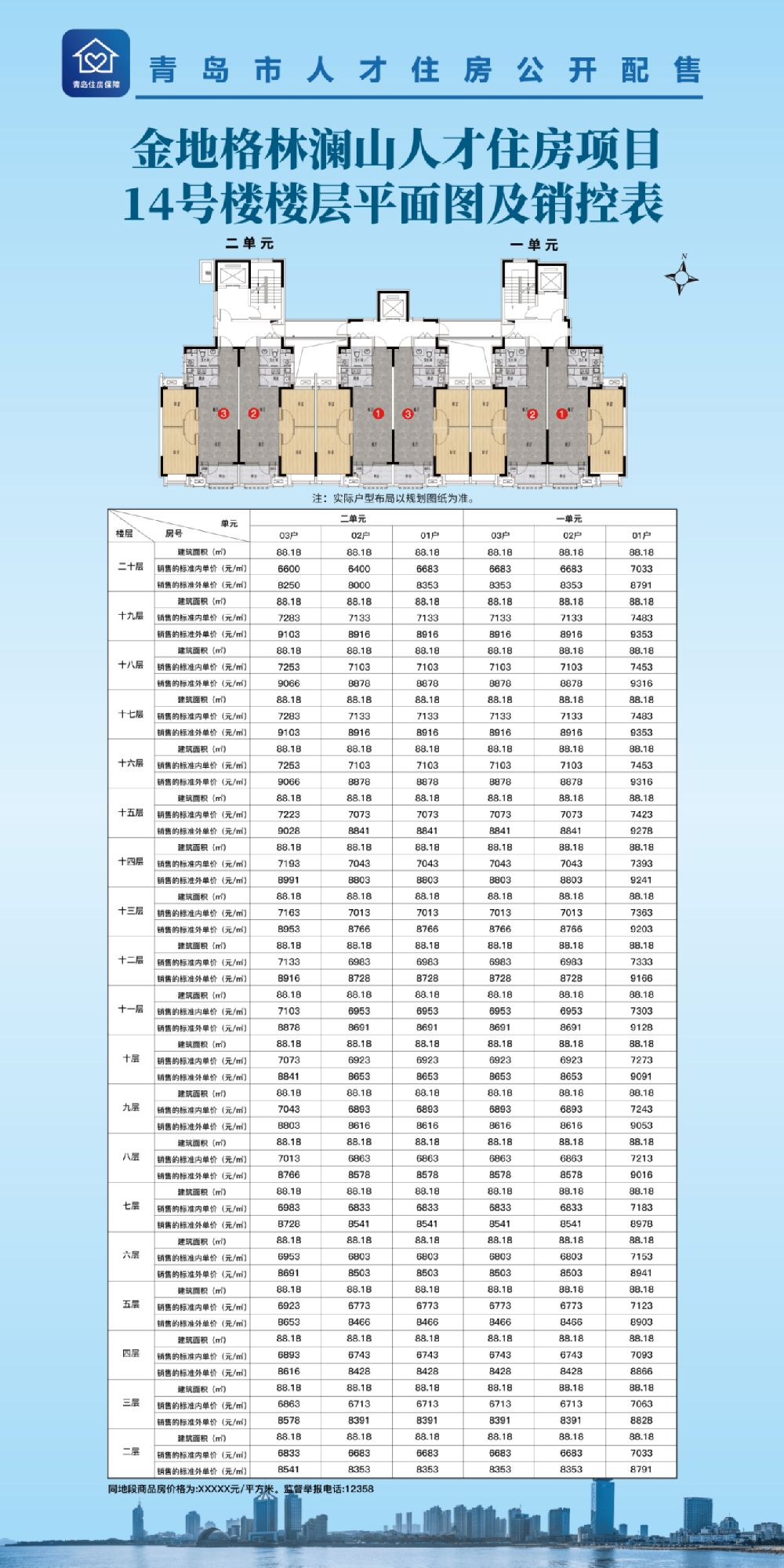 西海岸新区2022年第一批产权型人才住房项目平面图及销控表