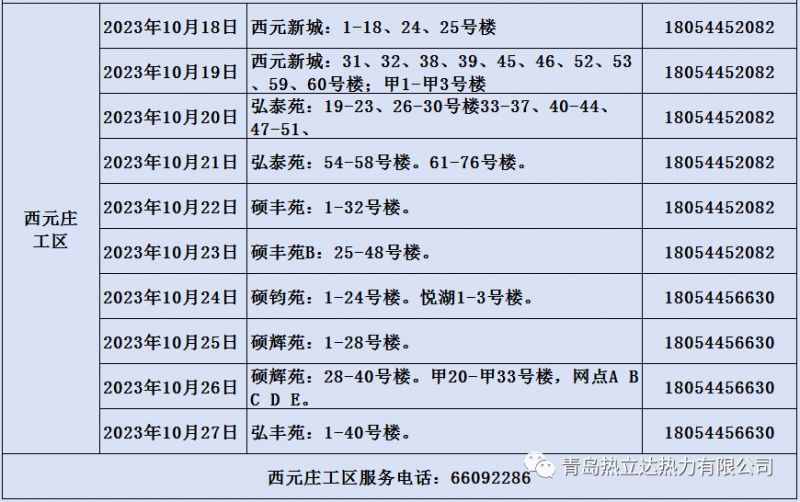 青岛热不