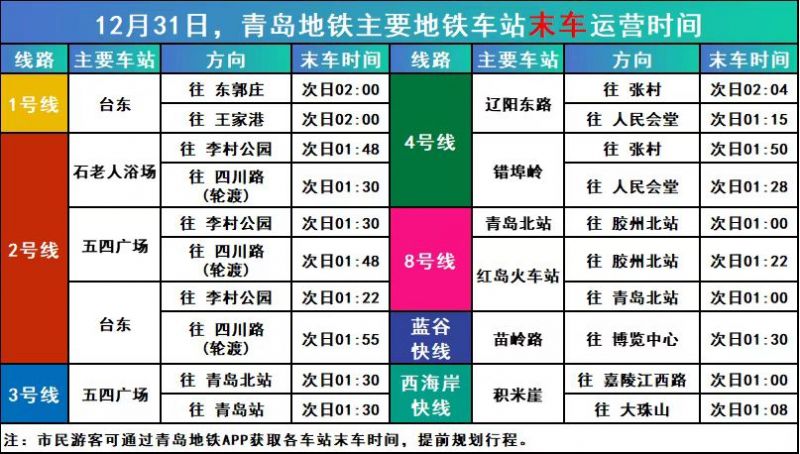 2026青岛奥帆迎新年主题活动交通出行提示