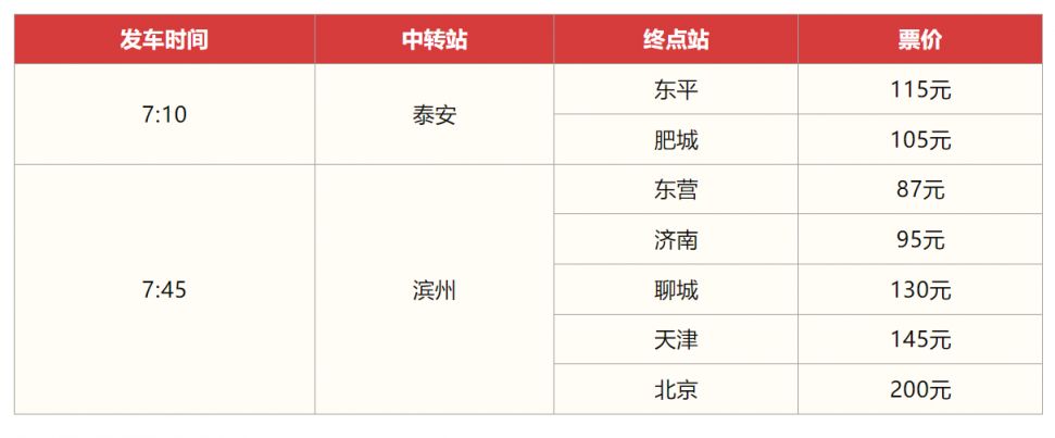 2025青岛清明胶州汽车总站班线客运发车班次