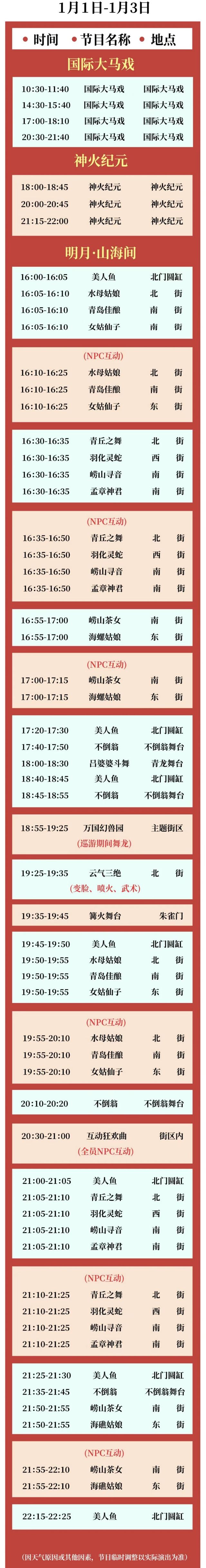 2026青岛明月山海间不夜城元旦跨年演出时间表