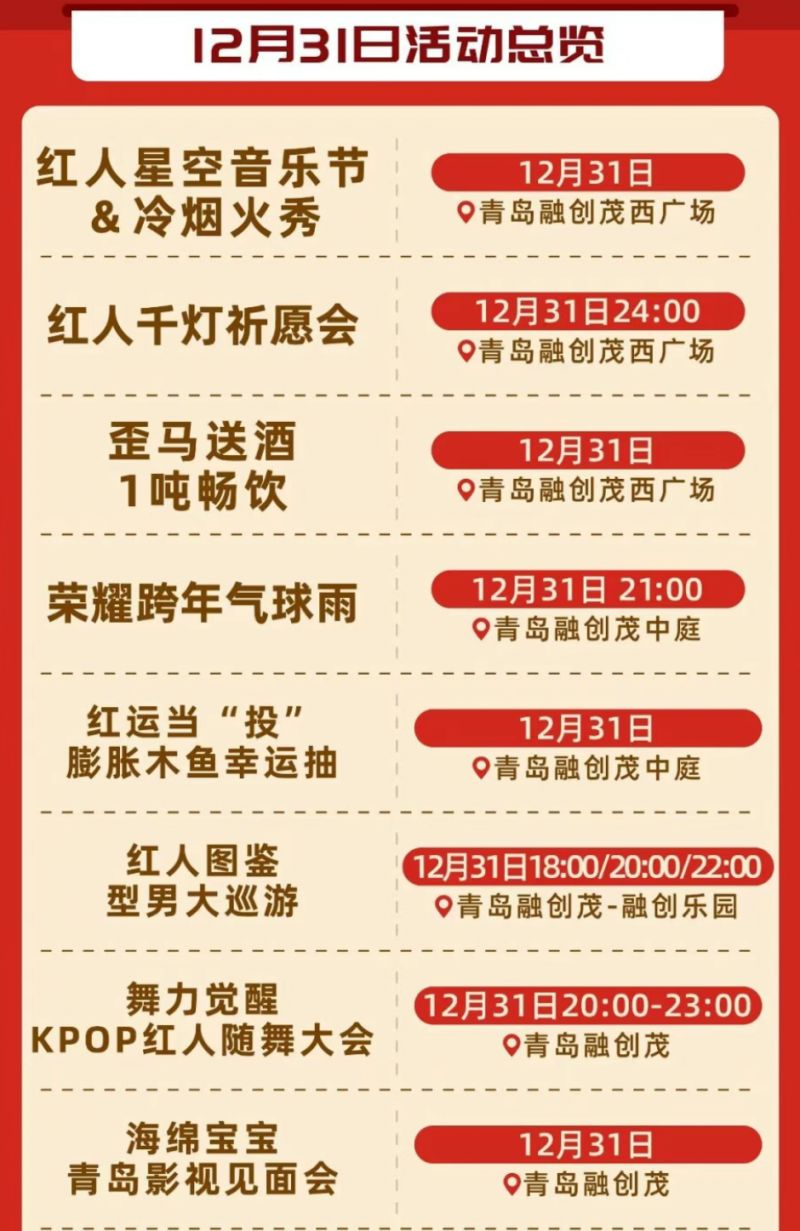 20252026青岛跨年元旦活动汇总（第二波）