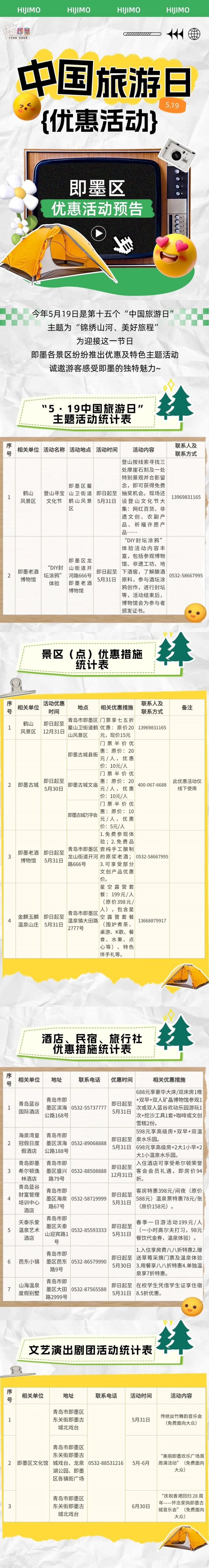 2025青岛即墨区5·19旅游日优惠活动