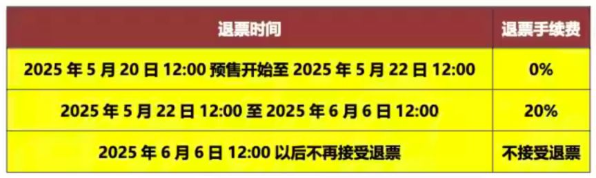 2025青岛凤凰传奇演唱会是实名制吗？