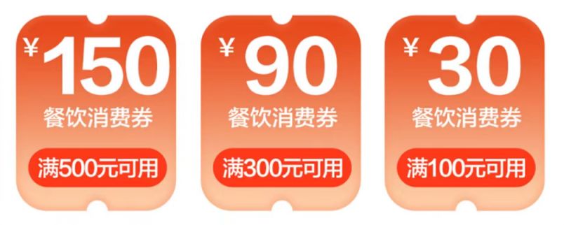 2026青岛崂山餐饮消费券发放指南（时间+规则+门店）