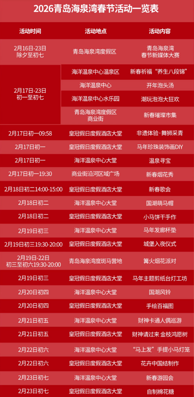 2026青岛海泉湾春节活动汇总