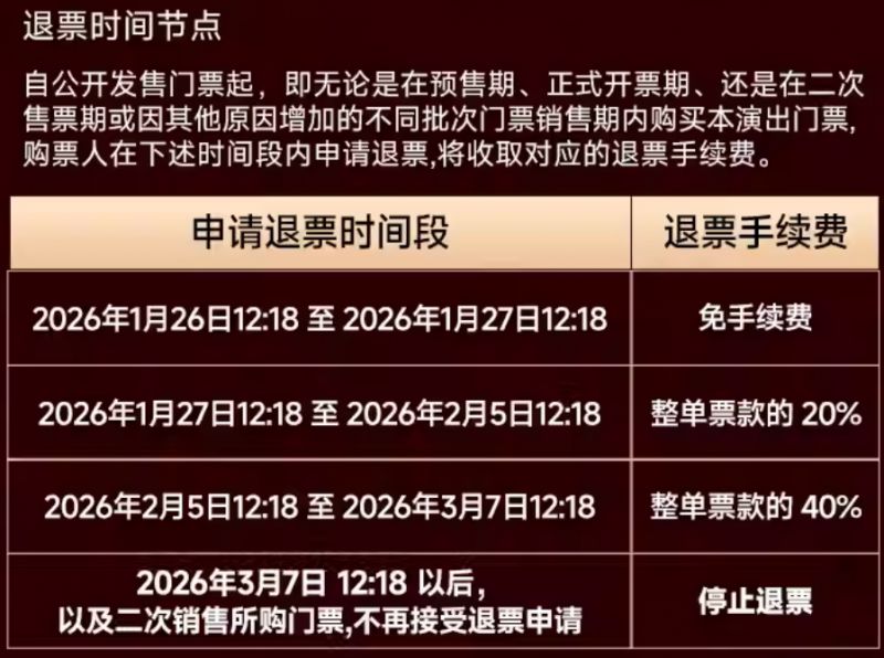 2026青岛演唱会最新官宣时间、地点