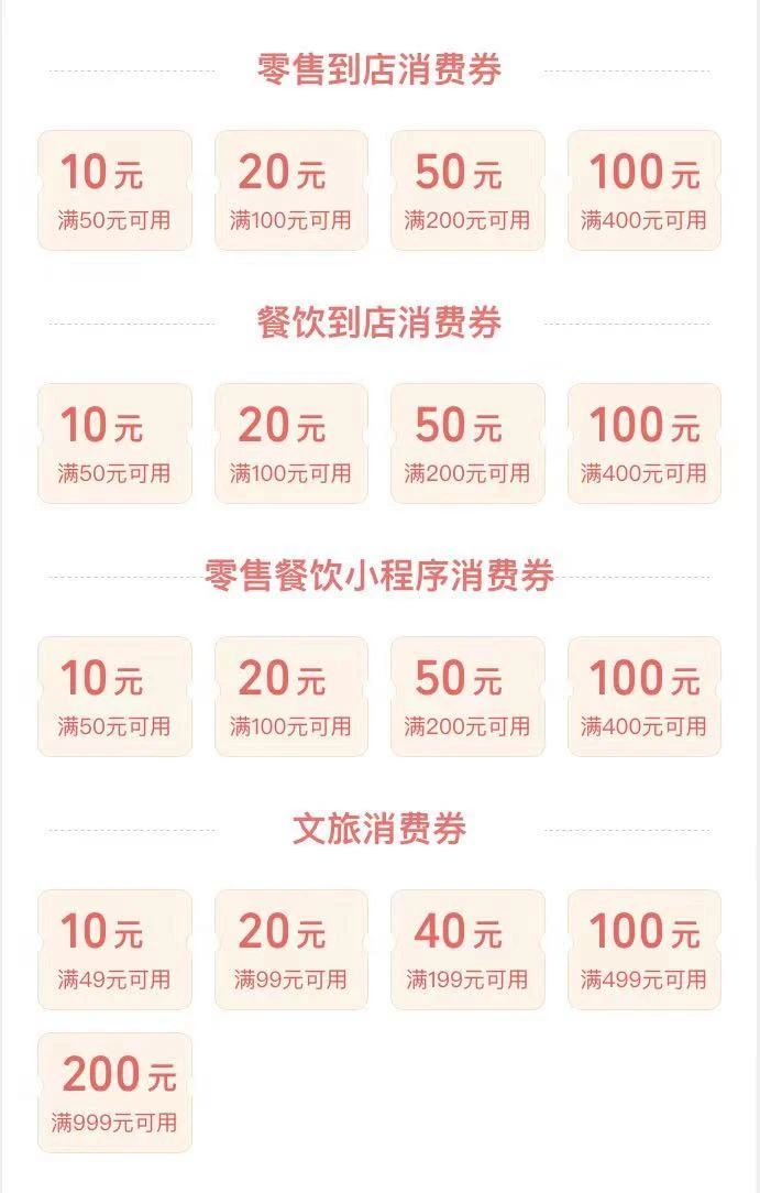 广东消费券商家名单怎么查询？（附图解教程）