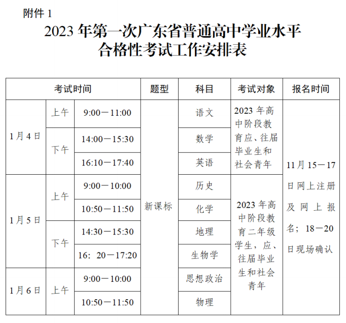 2023清远普通高中学业水平合格性考试时间