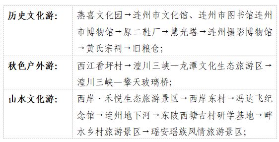 清远连州国际摄影年展期间优惠活动