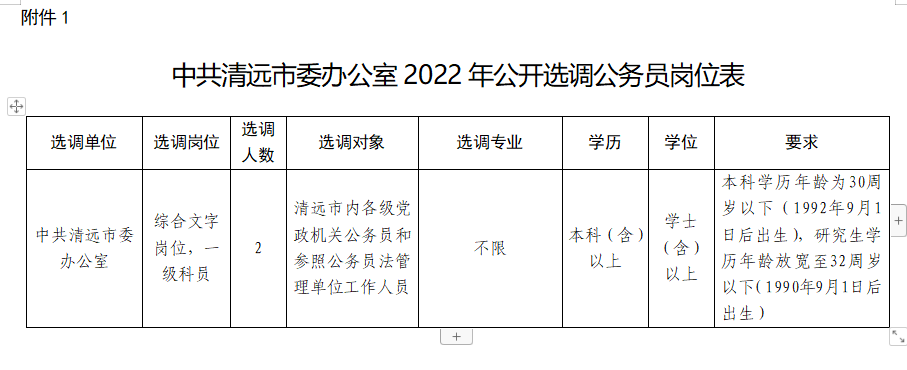 2022中共清远市委办公室公开选调公务员