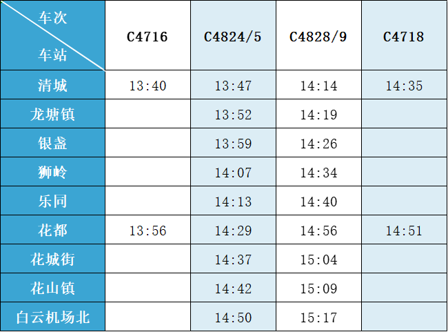 2022广清城际时刻一览表(时间 班次 )
