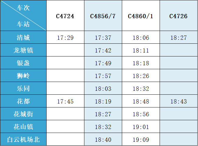 2022广清城际时刻一览表(时间 班次 )