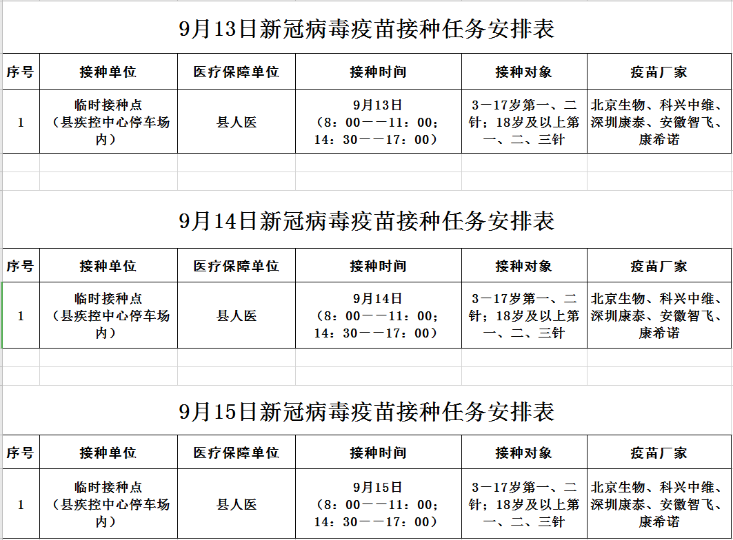 9月14日15日佛冈县新冠疫苗接种信息公告