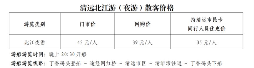 2024清遠北江遊船指南價格路程