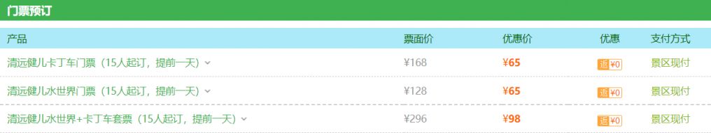 清遠市親子水上樂園推薦