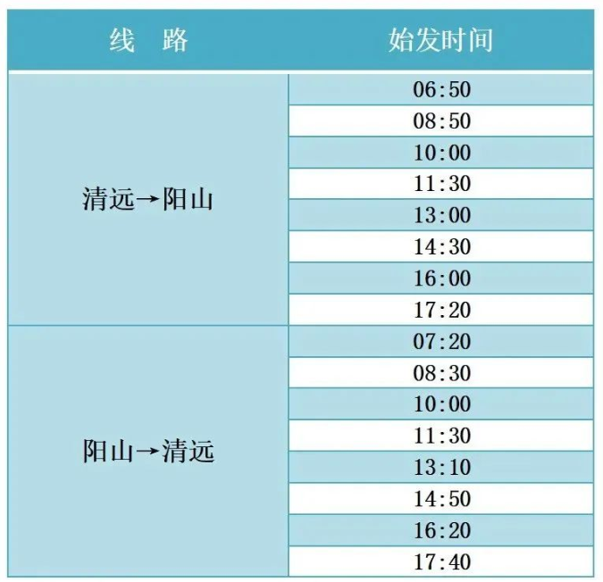 2022清远到阳山大巴发车时间
