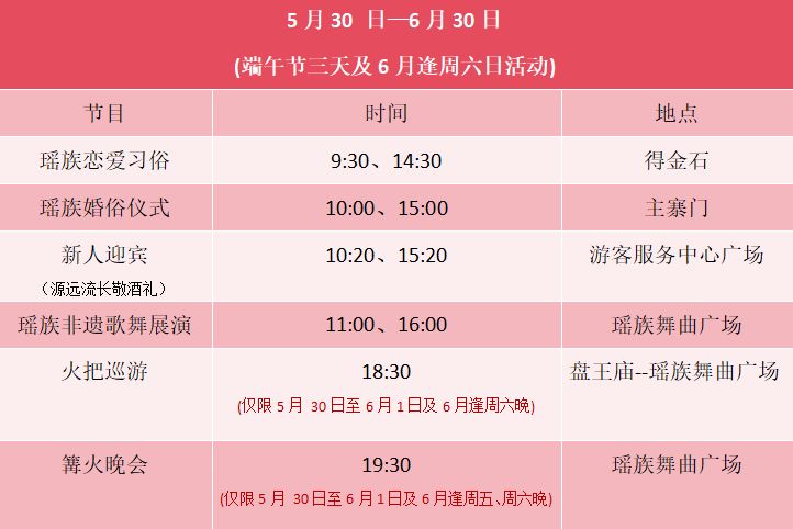 2025年清远连南千年瑶寨非遗婚俗文化节活动攻略