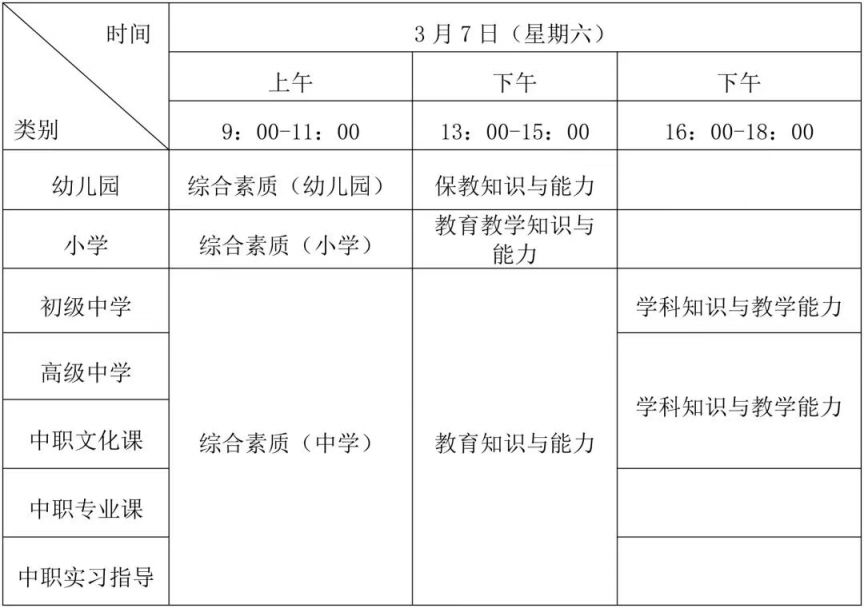 2026年福建上半年教资笔试考试安排