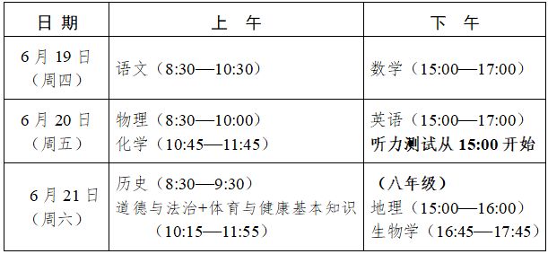 2025年漳州中考作文题目是什么?
