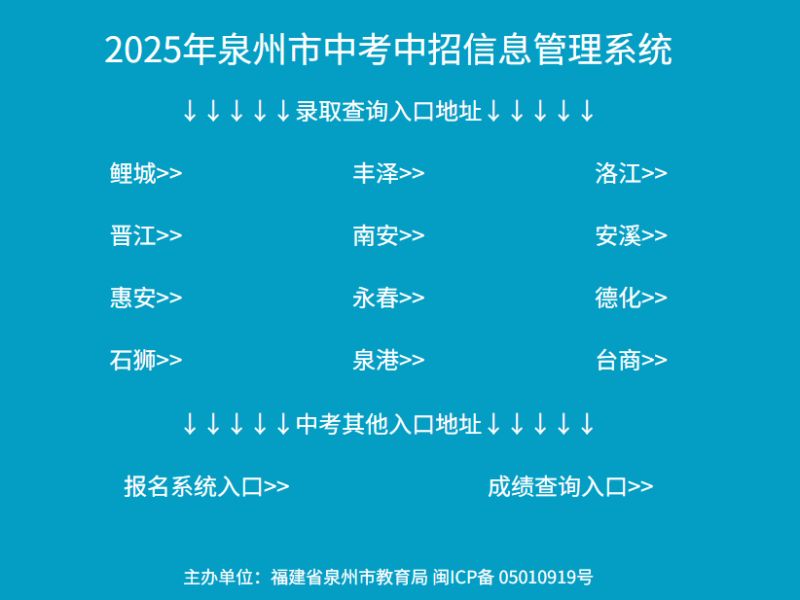 2025泉州中考切线后怎么查有没有被录取？(图1)