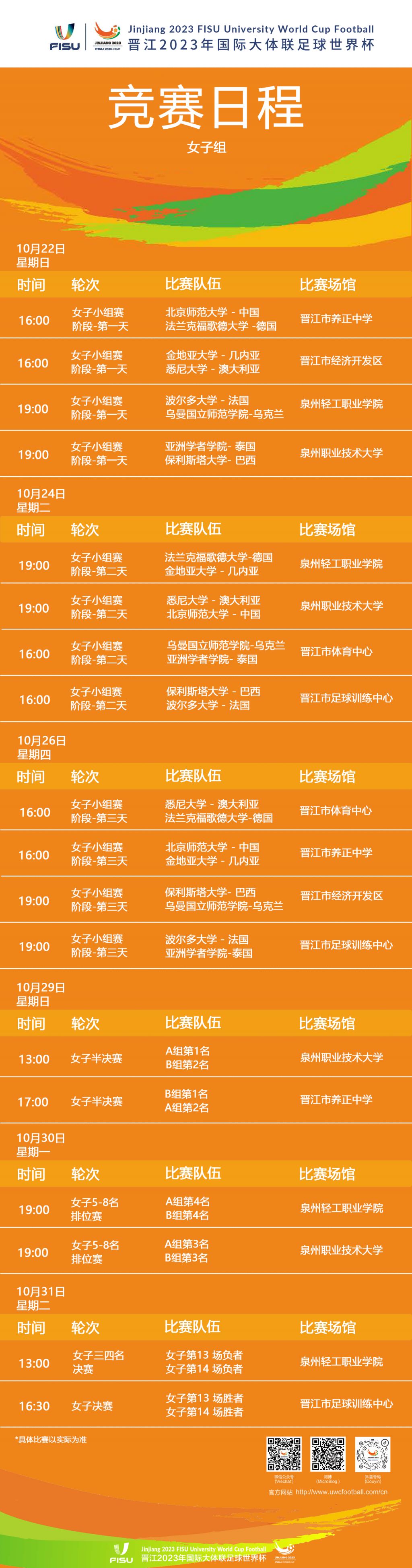 博鱼体育官网入口晋江2023国际大体联足球世界杯女子组竞赛日程表(图1)