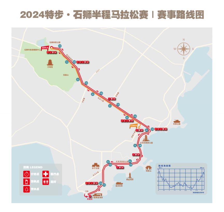 2024石獅半程馬拉松比賽時間及比賽路線圖