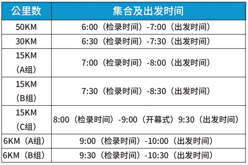 推薦查詢:徒步路線彙總安全提示提示一,本次活動為徒步活動,並非比賽