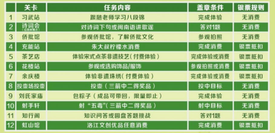 2025泉州洛阳桥桥南古街端午节活动攻略
