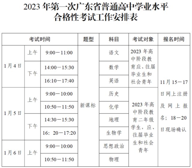 2023广东首次学考时间