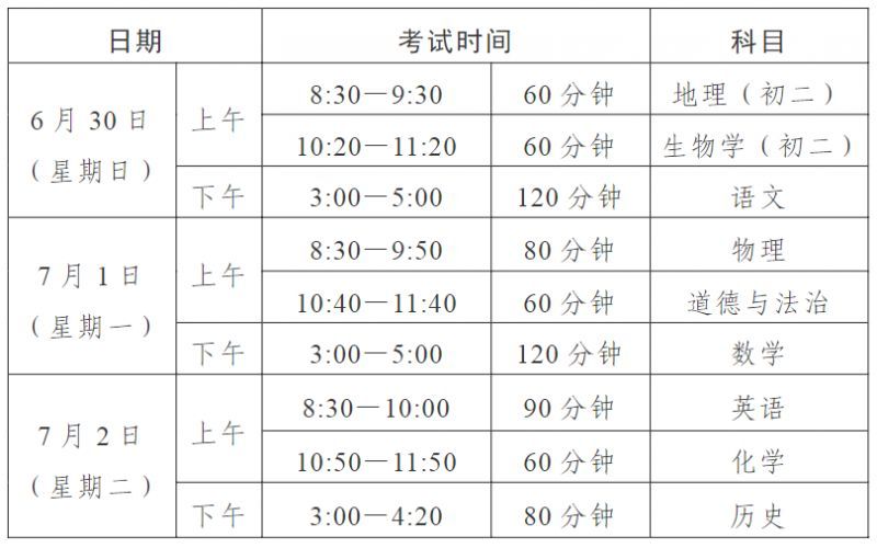 地坛医院地址在哪里号贩子挂号电话（方式+时间+预约入口）！的简单介绍