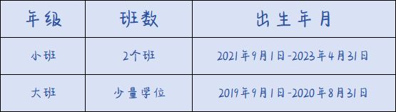 2025汕头华南师范大学附属濠江幼儿园招生_汕头濠江幼儿园招生信息_师范学校附属幼儿园