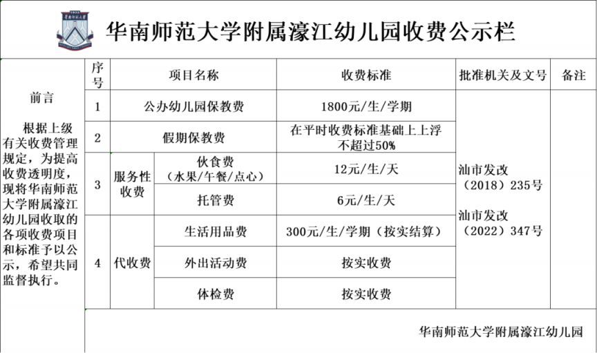 2025汕头华南师范大学附属濠江幼儿园招生_汕头濠江幼儿园招生信息_师范学校附属幼儿园