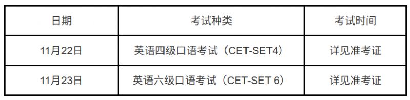 2025下半年全国大学英语四、六级考试报名指南