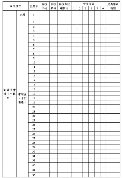 广东省2026年普通高校春季高考招生录取考生志愿表下载入口