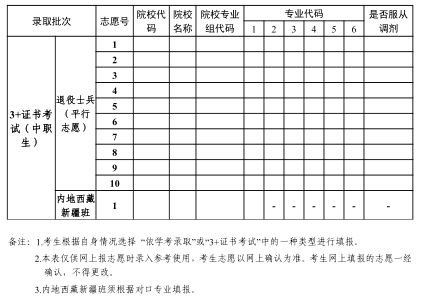 广东省2026年普通高校春季高考招生录取考生志愿表下载入口