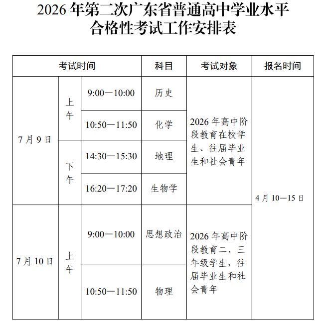 2026第二次广东高中学业水平考试具体时间安排表