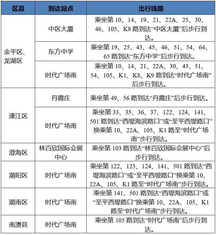 2024汕头国庆巡游活动公交线路调整(附公交线路表) 2024汕头国庆巡游