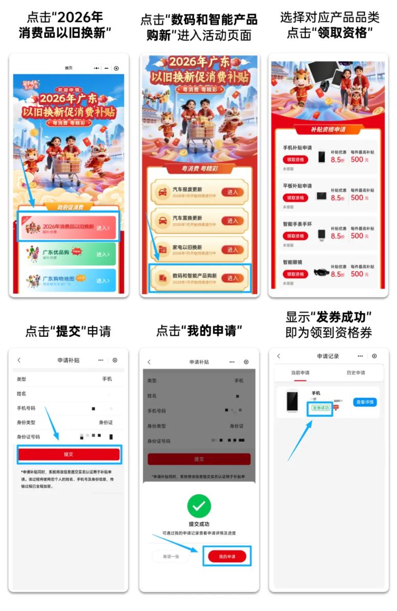 2026汕头数码和智能产品购新补贴怎么领？