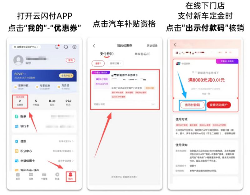 2026汕头汽车置换更新补贴申领指南