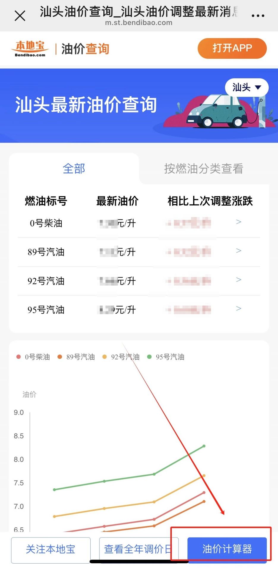 汕头89号汽油最新油价查询入口